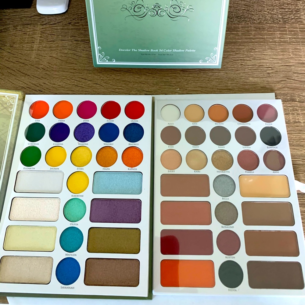 The Book Of Shadows - Docolor Eyeshadow Palette
